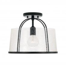 Flush Mounts
